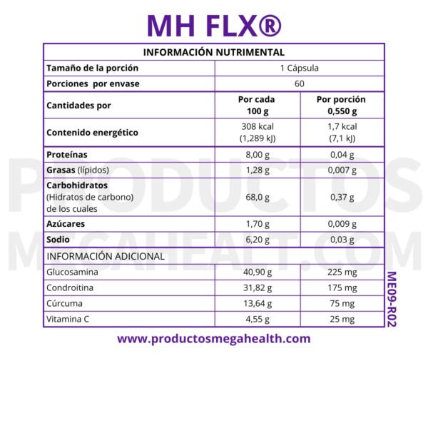 MH FLX (FLEX): GLUCOSAMINA Y CONDROITINA