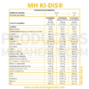 MH KI-DIS (KIDIS): VITAMINAS Y MINERALES