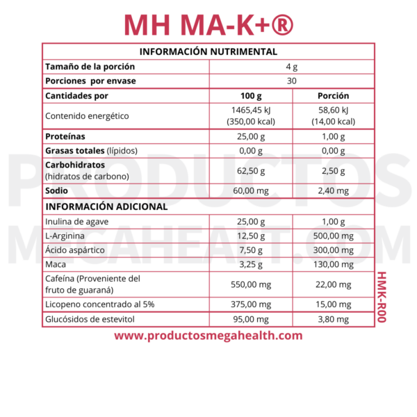 MH MA-K+ (MAKA): HARINA DE MACA Y GUARANÁ