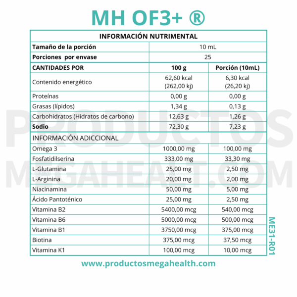 MH OF3+: FOSFATIDILSERINA