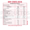 MH OM3-AX (OMEGA 3): ACEITE DE PESCADO Y ASTAXANTINA