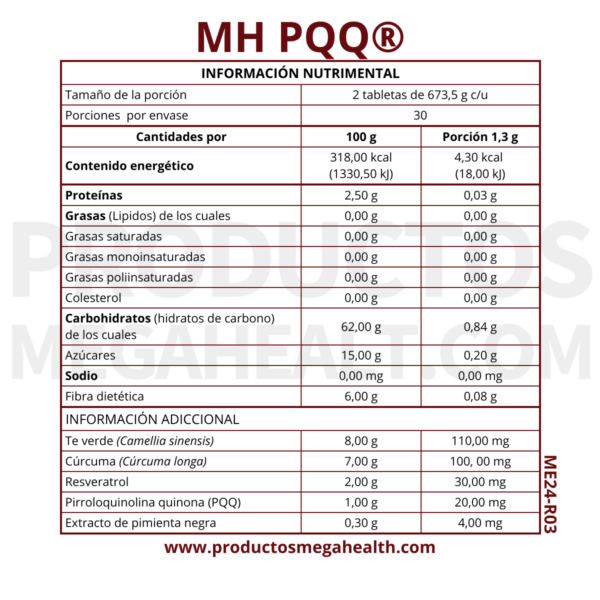 MH PQQ: PIRROLOQUINOLINA QUINONA Y CÚRCUMA C3