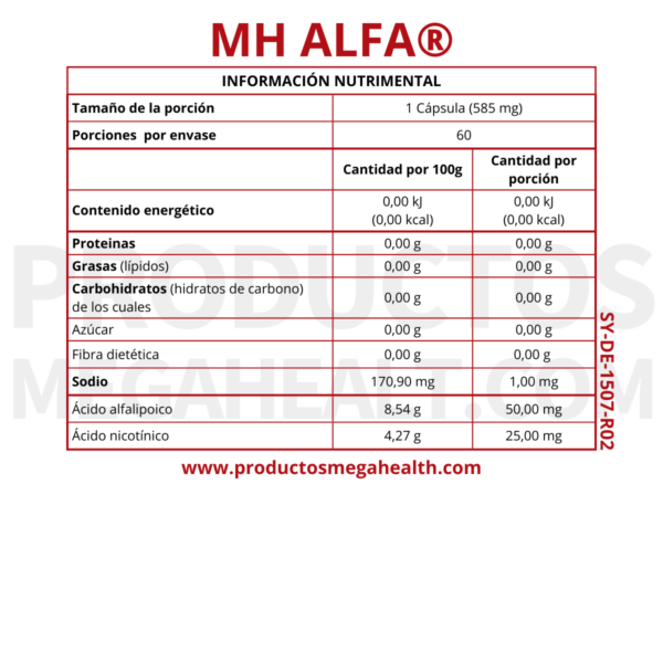 MH ALFA: ÁCIDO ALFALIPOICO Y VITAMINA B3