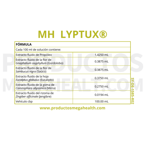 MH LYPTUX: EUCALIPTO, PROPÓLEO Y MIEL DE ABEJA