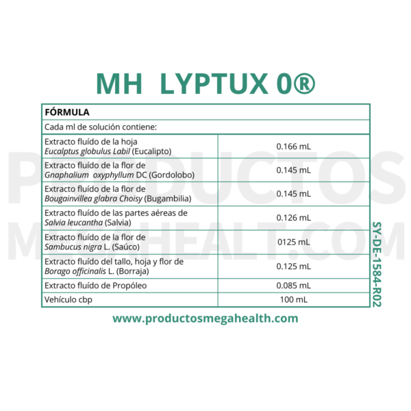 MH LYPTUX 0: EUCALIPTO, PROPÓLEO Y MIEL DE AGAVE