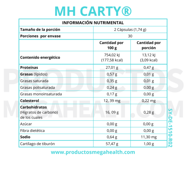 MH CARTY: CARTÍLAGO DE TIBURÓN