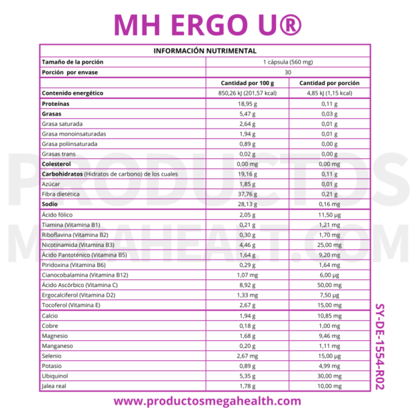 MH ERGO U: COENZIMA Q10 (UBIQUINOL)