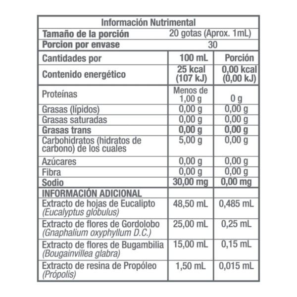 MH POLPLUX: PROPÓLEO