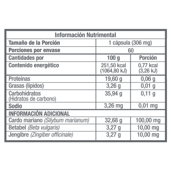 MH HEPA: CARDO MARIANO