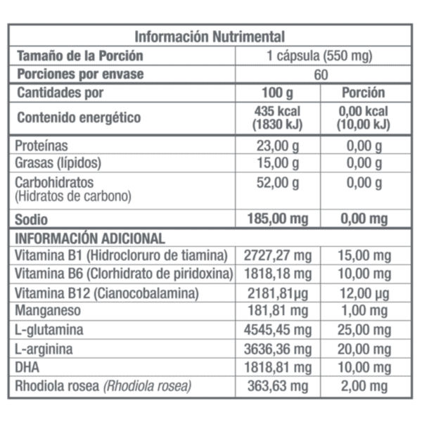 MH S+: AMINOÁCIDOS, VITAMINA B6 Y MINERALES