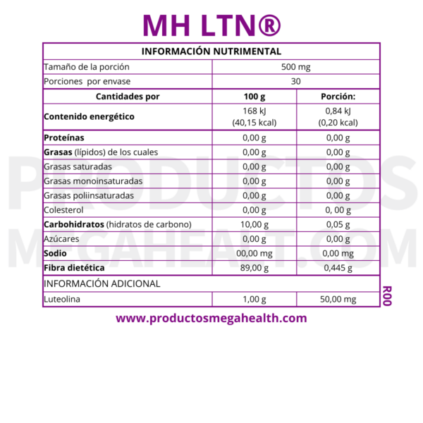 MH BIOHAKIT