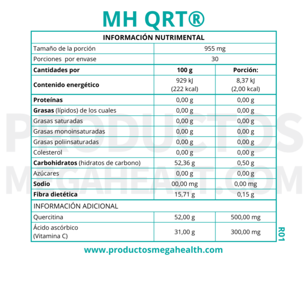 MH BIOHAKIT