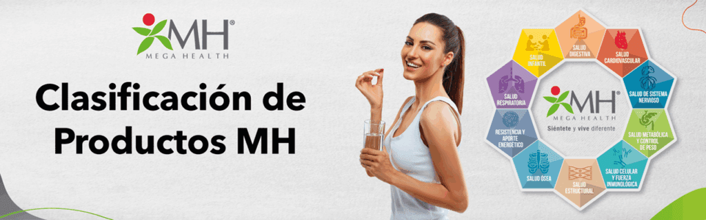 Productos MEGA HEALTH – Encuentra todos los productos MEGA HEALTH