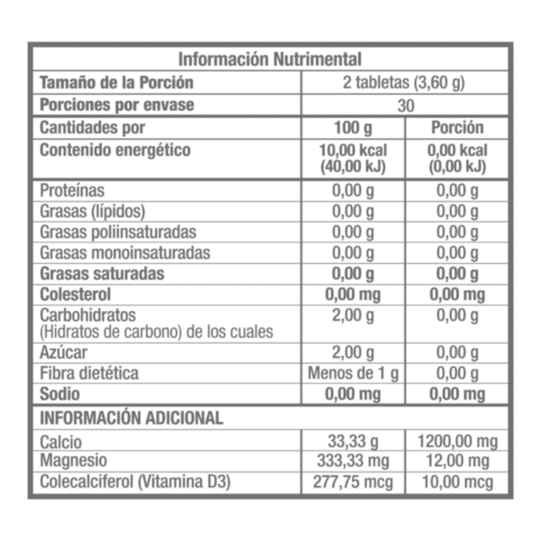 MH CDL+: CALCIO, VITAMINA D3 Y MAGNESIO
